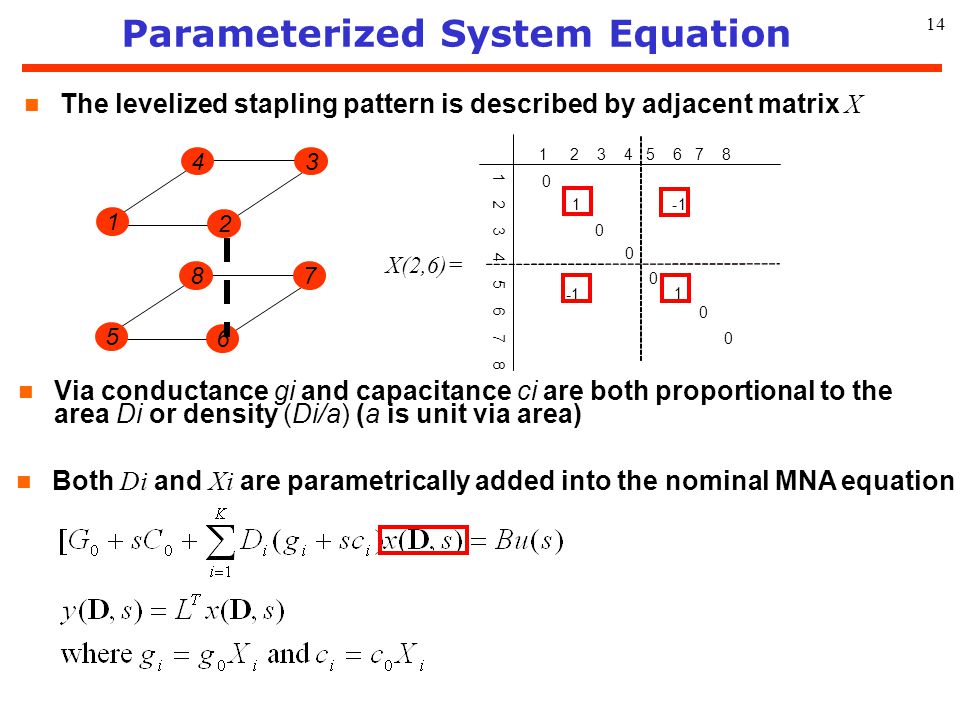 Parameterized System Equation