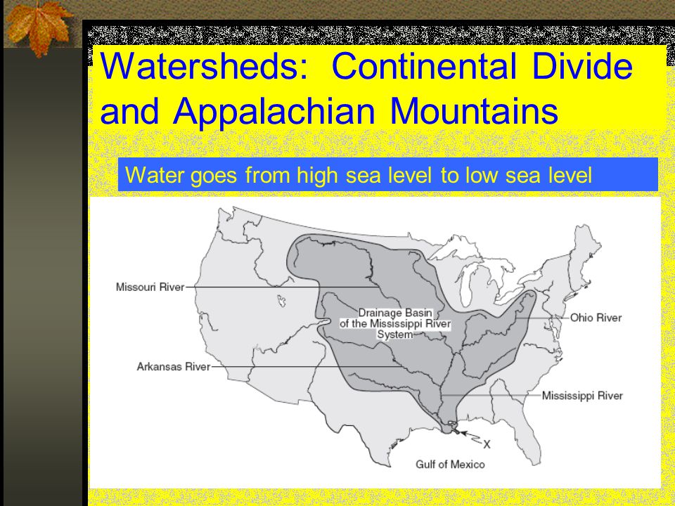 Watersheds: Continental Divide and Appalachian Mountains