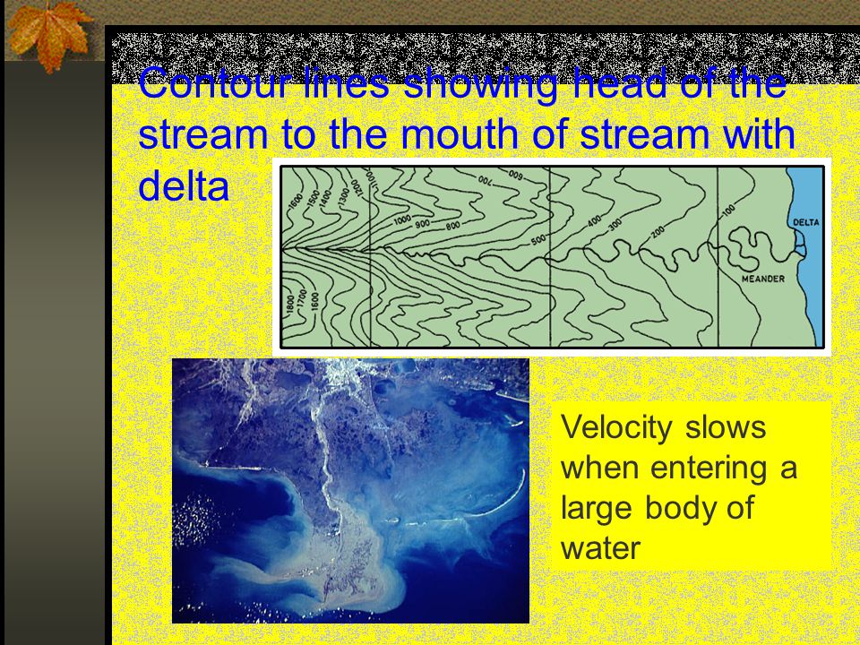 Contour lines showing head of the stream to the mouth of stream with delta