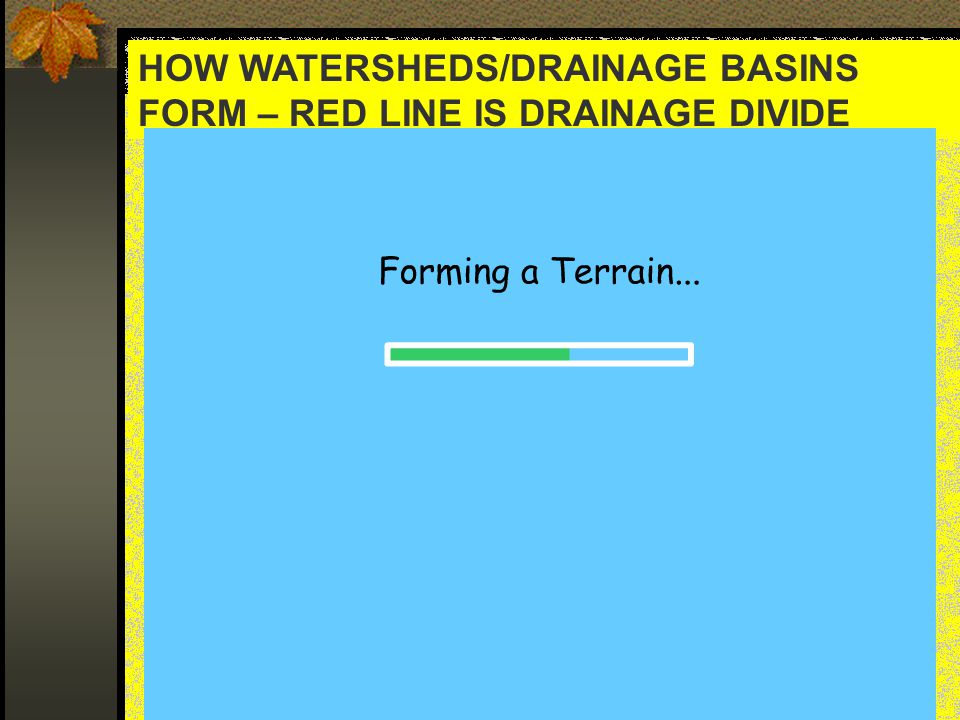 HOW WATERSHEDS/DRAINAGE BASINS FORM – RED LINE IS DRAINAGE DIVIDE