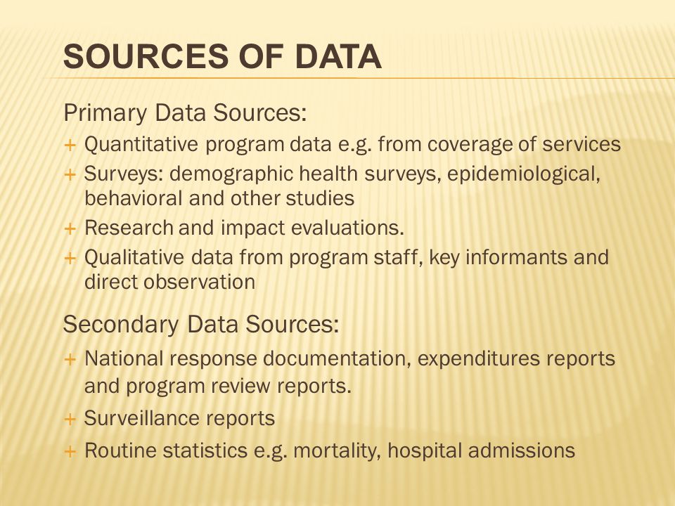 Sources of Data Primary Data Sources: Secondary Data Sources: