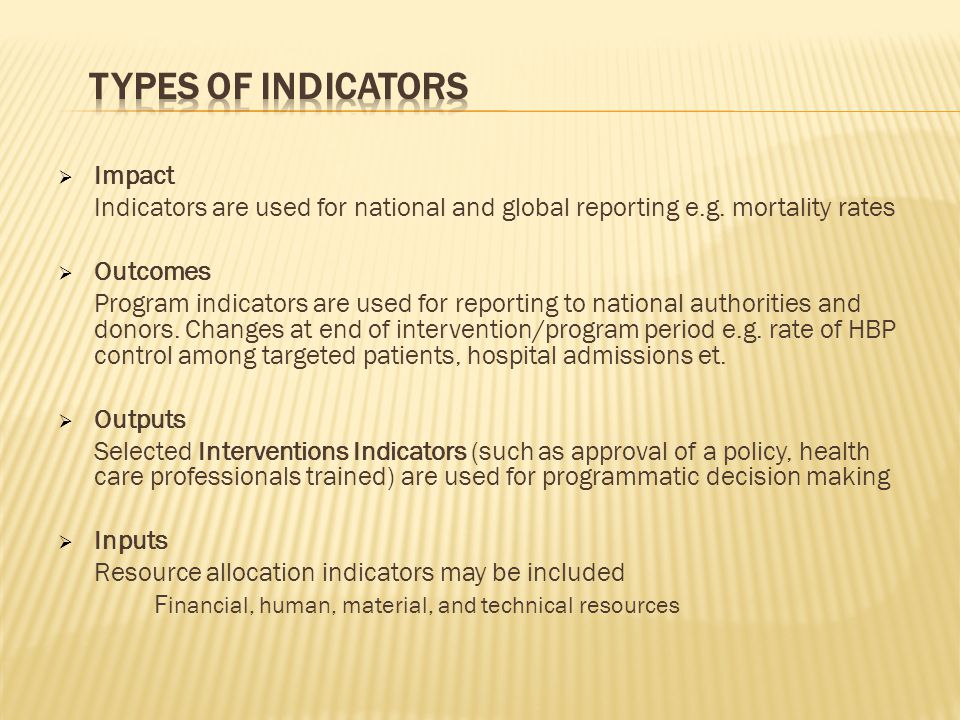 Types of Indicators Impact