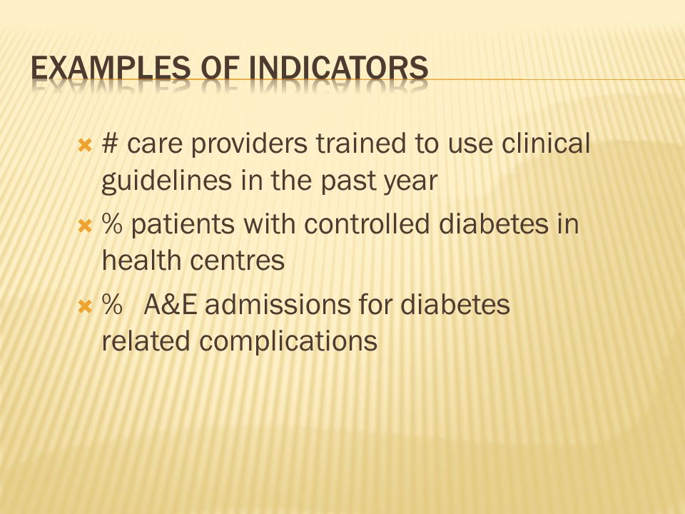 Examples of Indicators