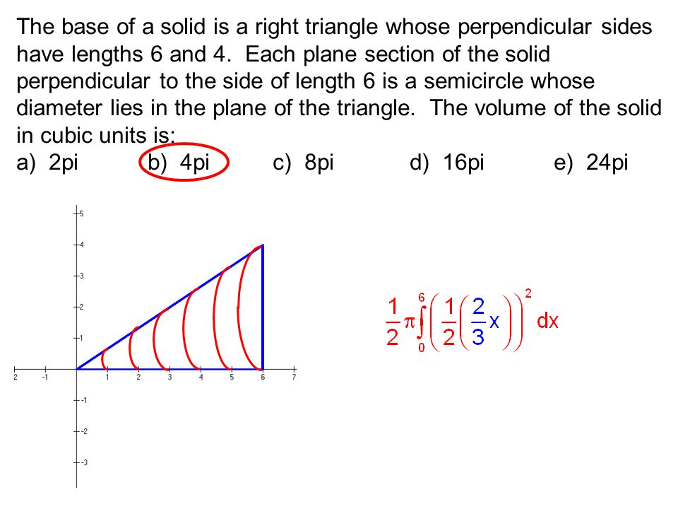 The base of a solid is a right triangle whose perpendicular sides