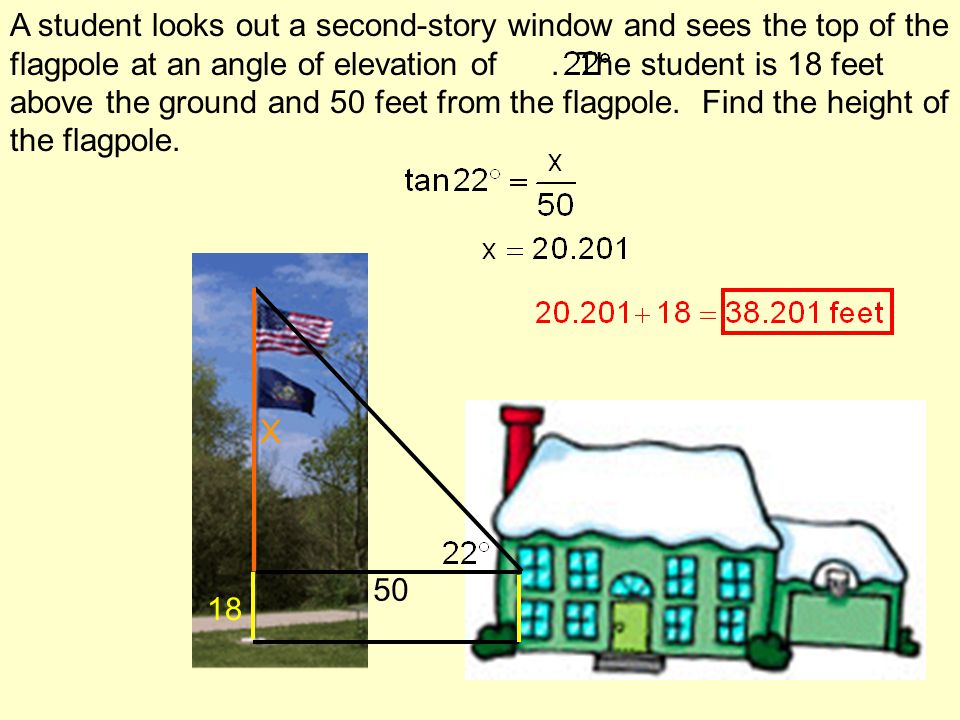 A student looks out a second-story window and sees the top of the flagpole at an angle of elevation of . The student is 18 feet above the ground and 50 feet from the flagpole. Find the height of the flagpole.