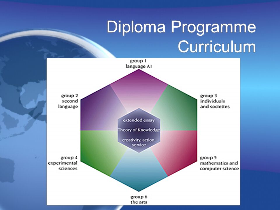 Diploma Programme Curriculum