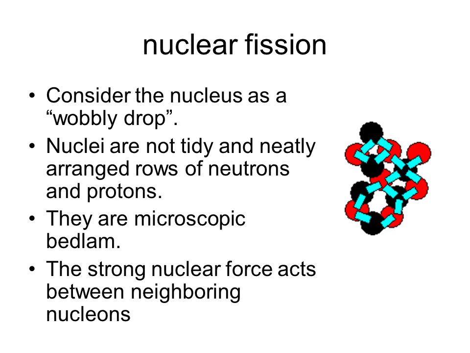 Fission перевод. Nuclear Fission. Fission Reaction. Предложение со словом Fission. Nuclear Fission добавка срок годности.