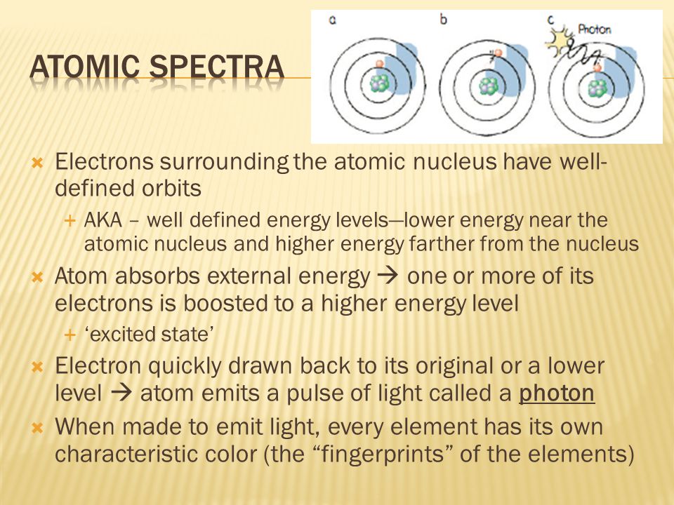 Atomic Spectra Electrons surrounding the atomic nucleus have well-defined orbits.