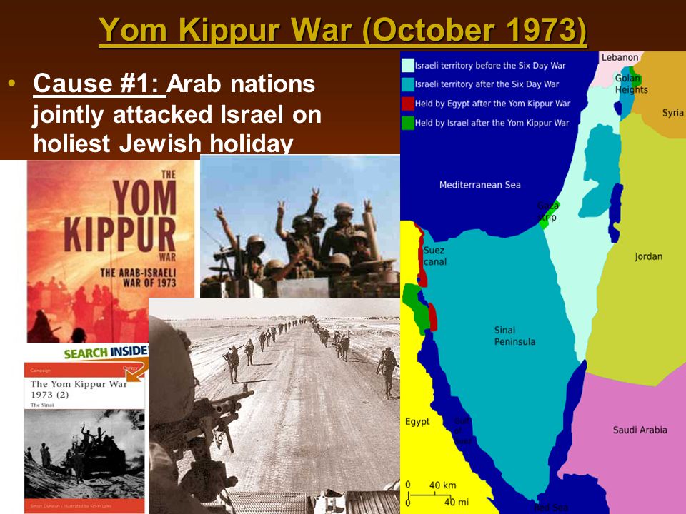 Yom Kippur War (October 1973)