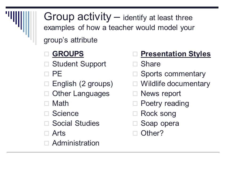 Group activity – identify at least three examples of how a teacher would model your group’s attribute