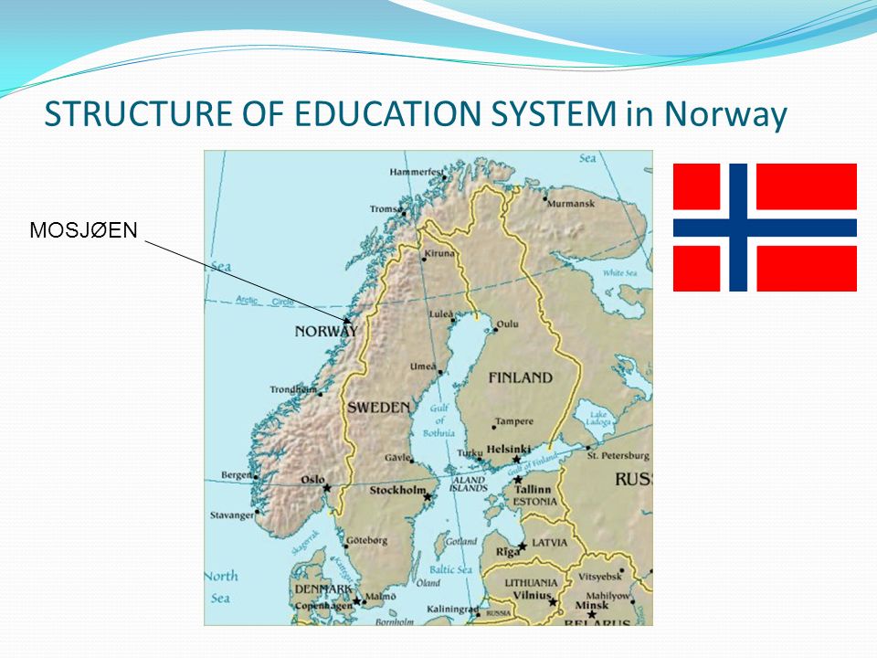 STRUCTURE OF EDUCATION SYSTEM in Norway