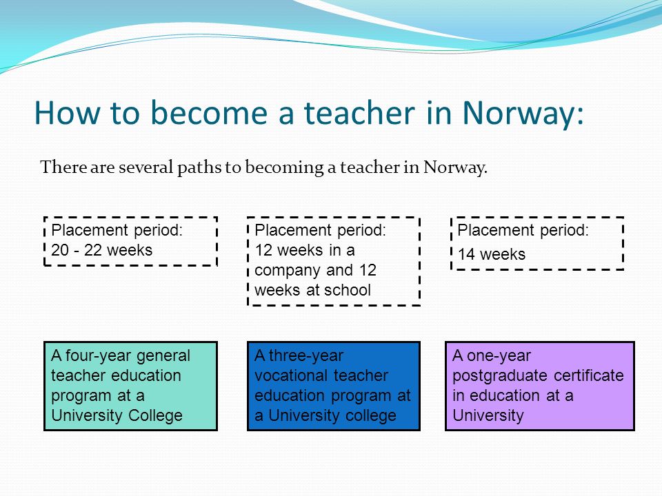 How to become a teacher in Norway: