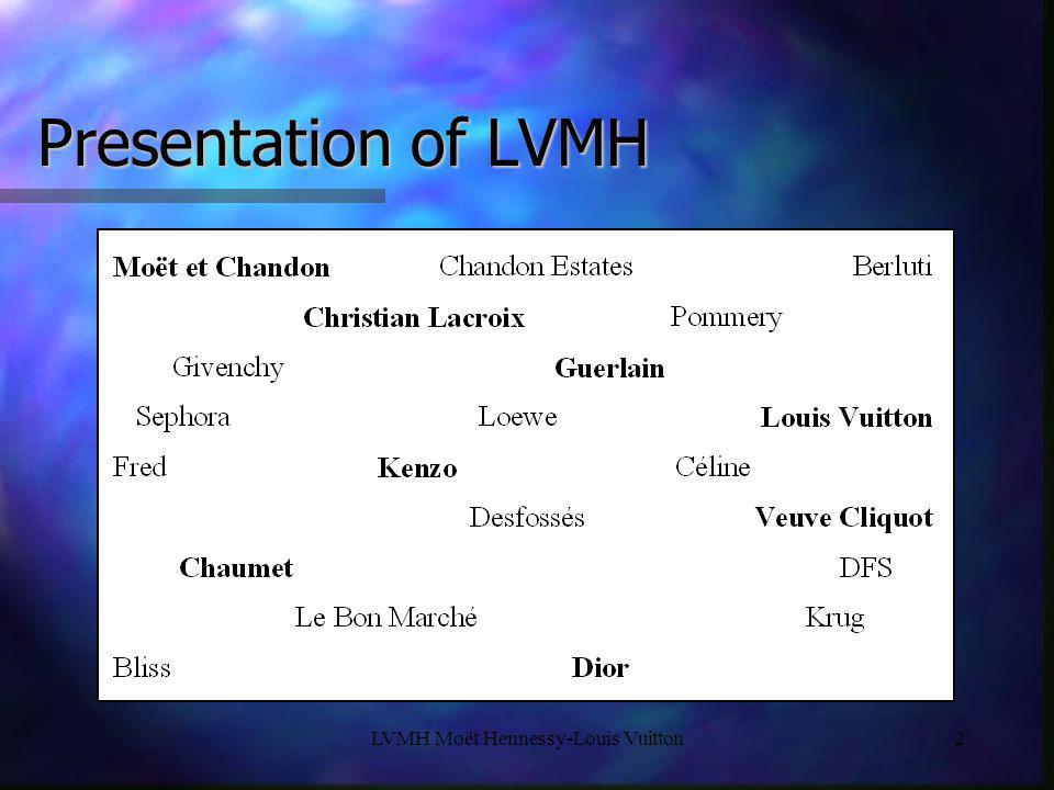 LVMH Louis Vuitton : Moët Hennessy - ppt video online download