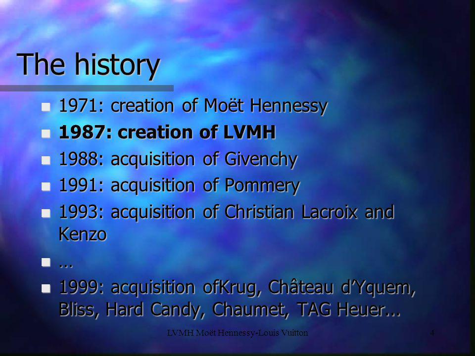 LVMH Moët Hennessy Louis Vuitton (LVMH) - History and Company
