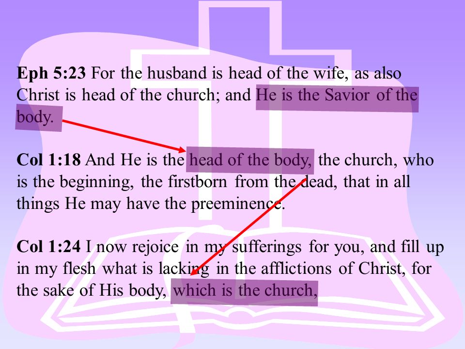 Eph 5:23 For the husband is head of the wife, as also Christ is head of the church; and He is the Savior of the body.