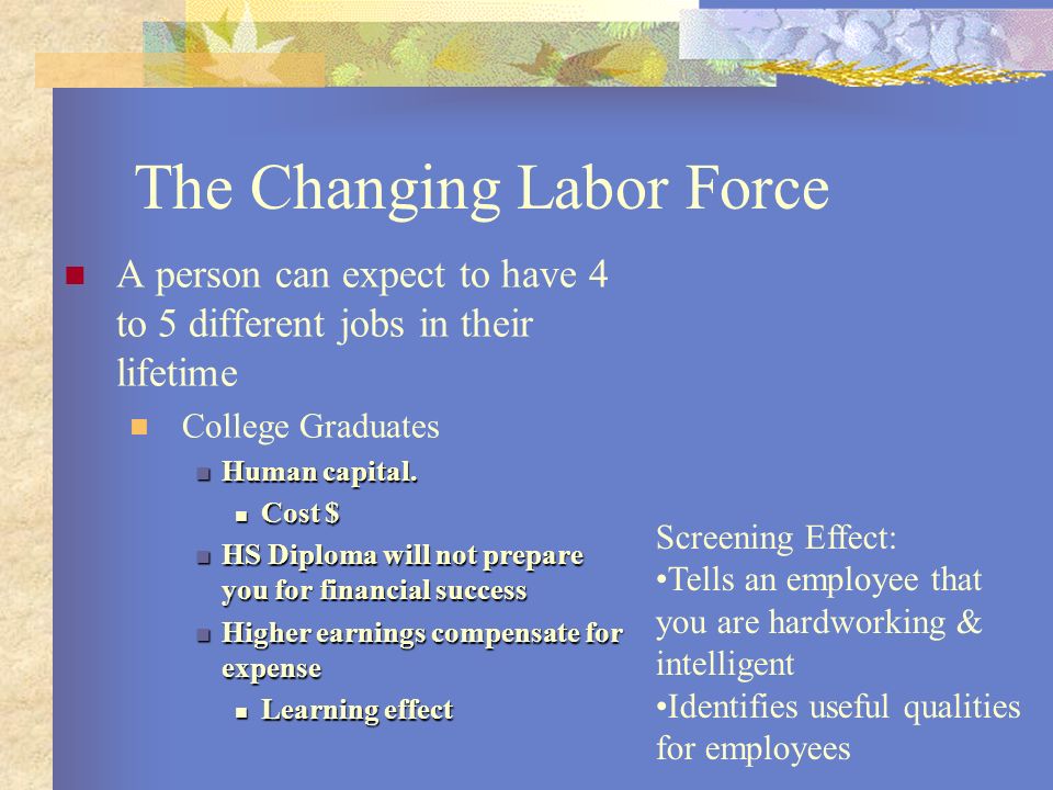 The Changing Labor Force