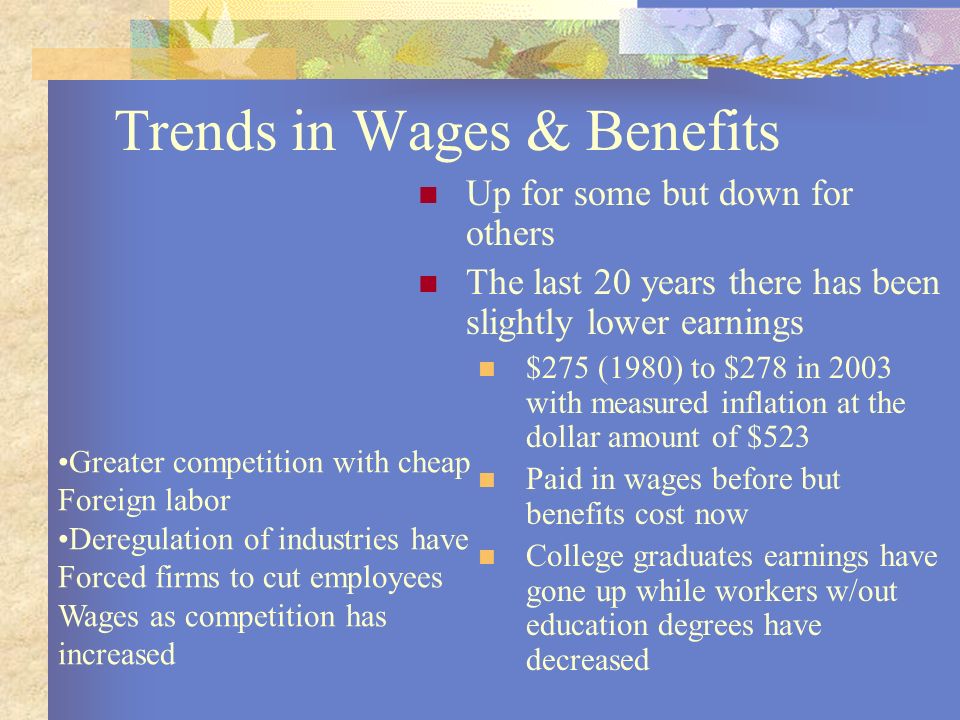 Trends in Wages & Benefits