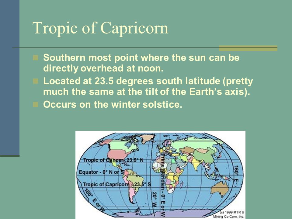 Tropic of Capricorn Southern most point where the sun can be directly overhead at noon.