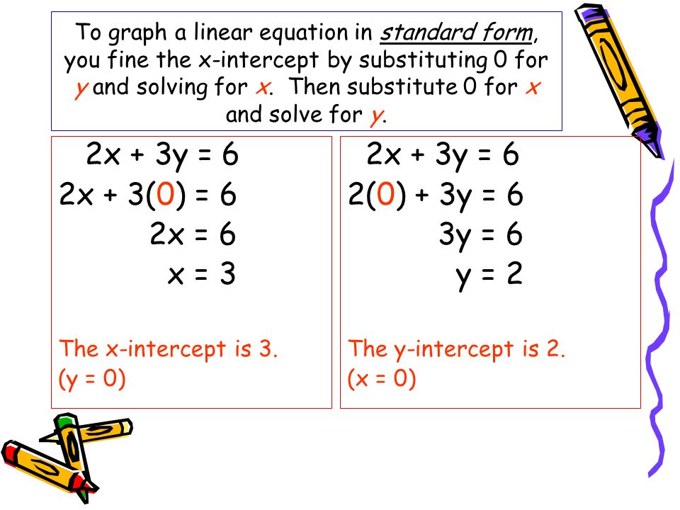 Linear Equations In Two Variables Ppt Video Online Download