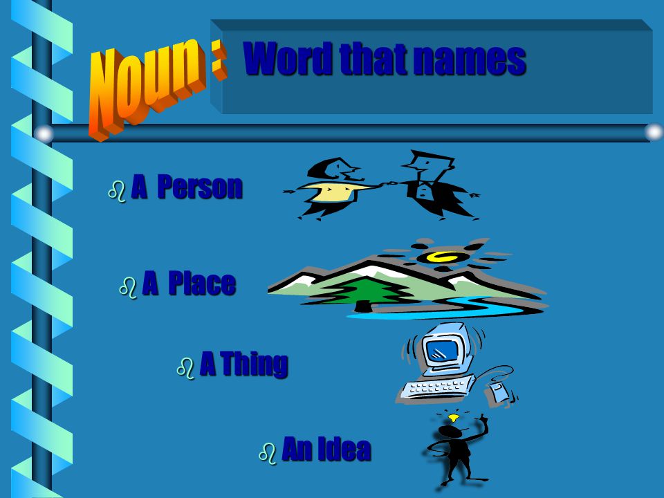 Noun : Word that names A Person A Place A Thing An Idea