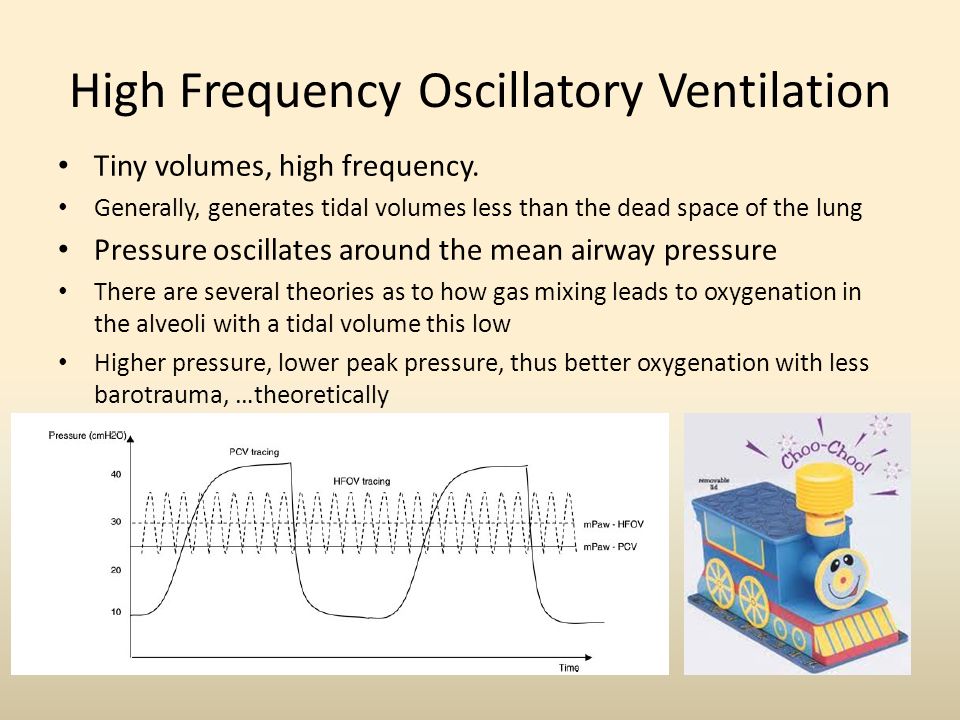HFOV. Oscillatory. High Frequency. Oscillation Clearances.