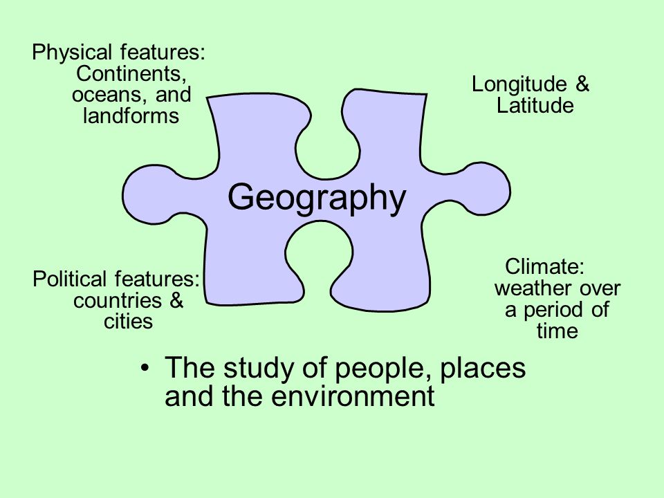 Geography The study of people, places and the environment