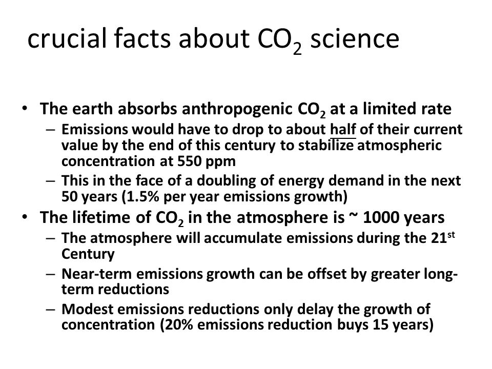 crucial facts about CO2 science