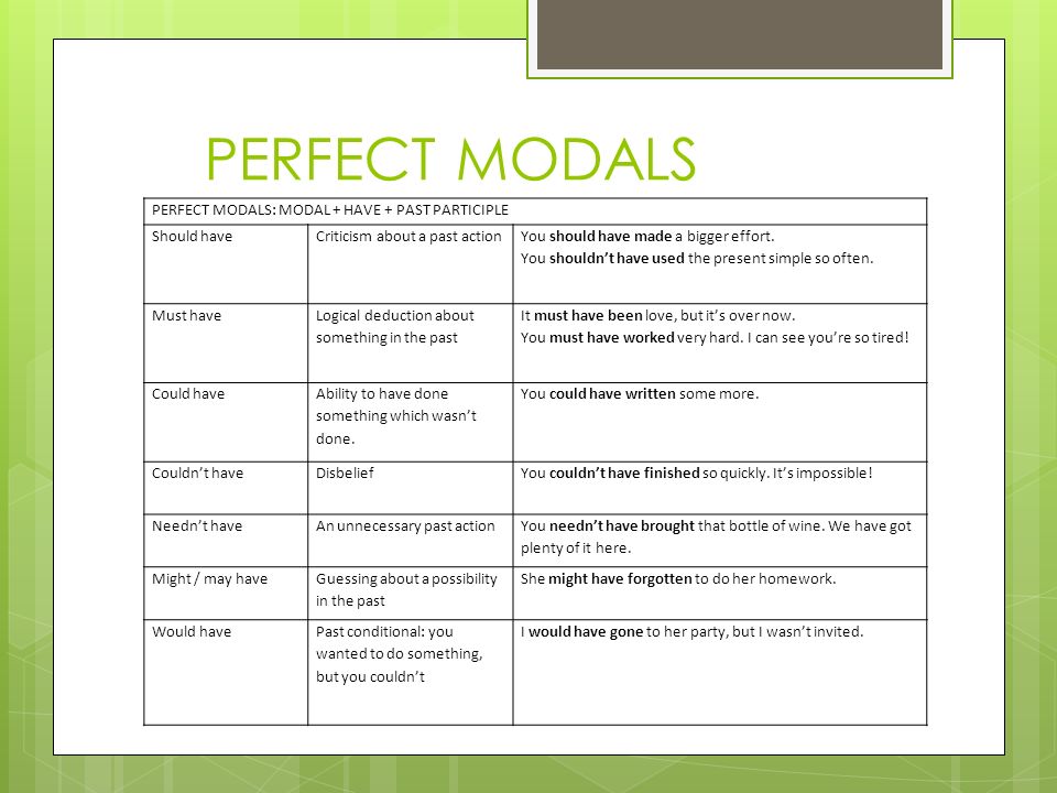 PERFECT MODALS PERFECT MODALS: MODAL + HAVE + PAST PARTICIPLE