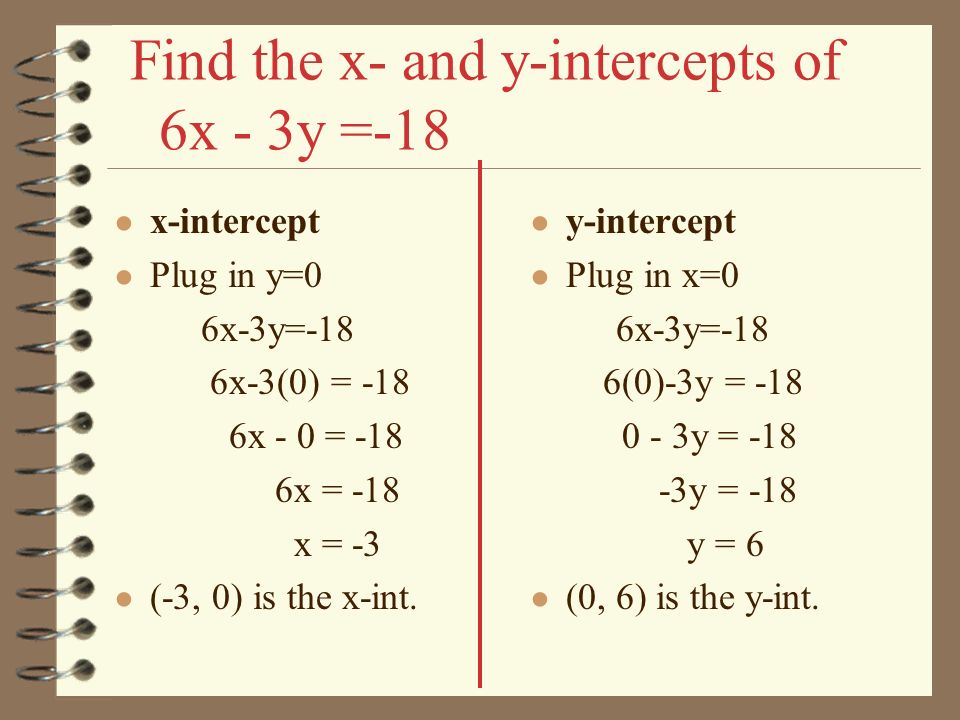 Find the x- and y-intercepts of 6x - 3y =-18