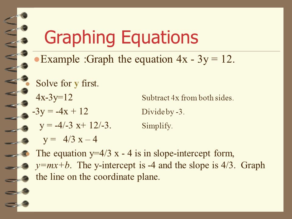 Example :Graph the equation 4x - 3y = 12.