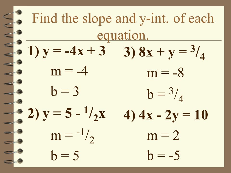 Find the slope and y-int. of each equation.