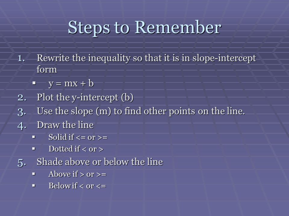 Steps to Remember Rewrite the inequality so that it is in slope-intercept form. y = mx + b. Plot the y-intercept (b)