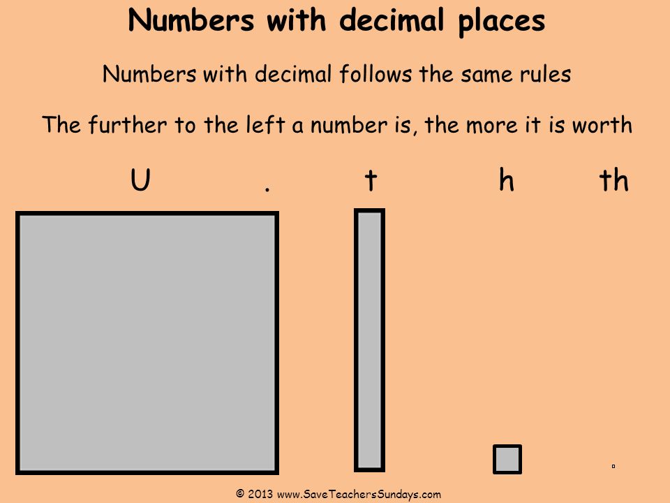 Numbers with decimal places
