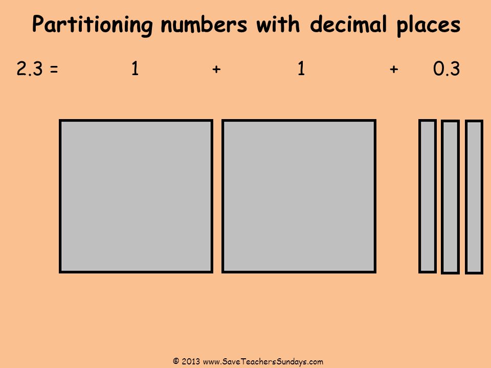 Partitioning numbers with decimal places