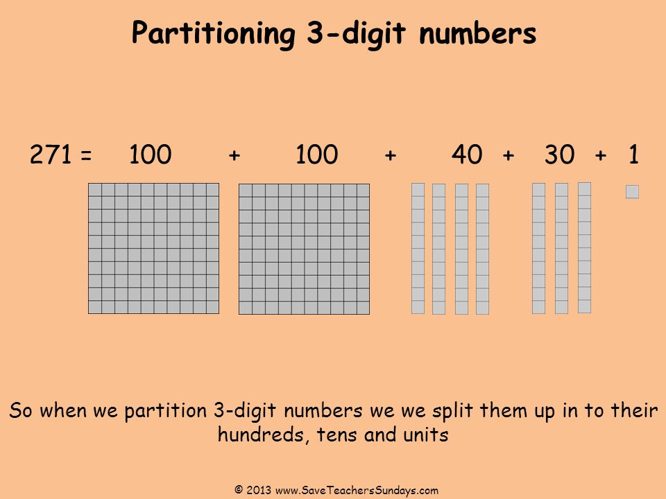 Partitioning 3-digit numbers