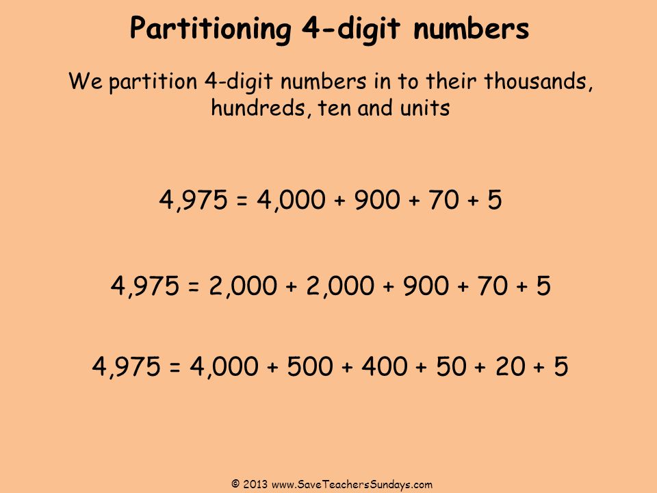 Partitioning 4-digit numbers