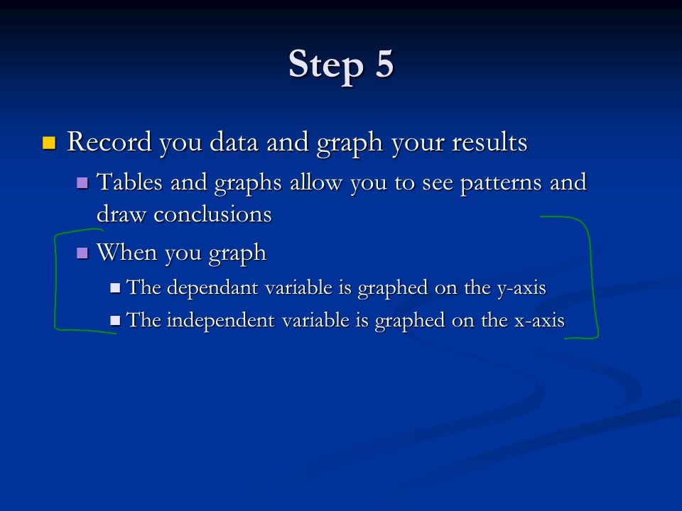 Step 5 Record you data and graph your results