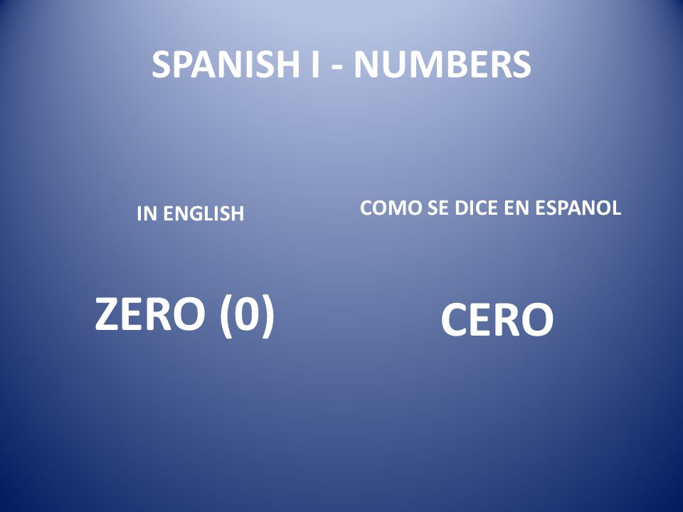Numeros Ppt Download