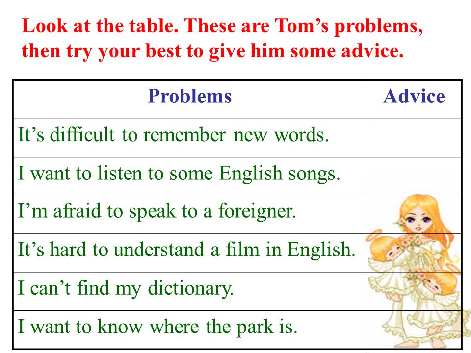 Look at the table. These are Tom’s problems, then try your best to give him some advice.
