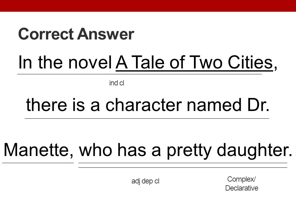 Correct Answer In the novel A Tale of Two Cities, there is a character named Dr. Manette, who has a pretty daughter.