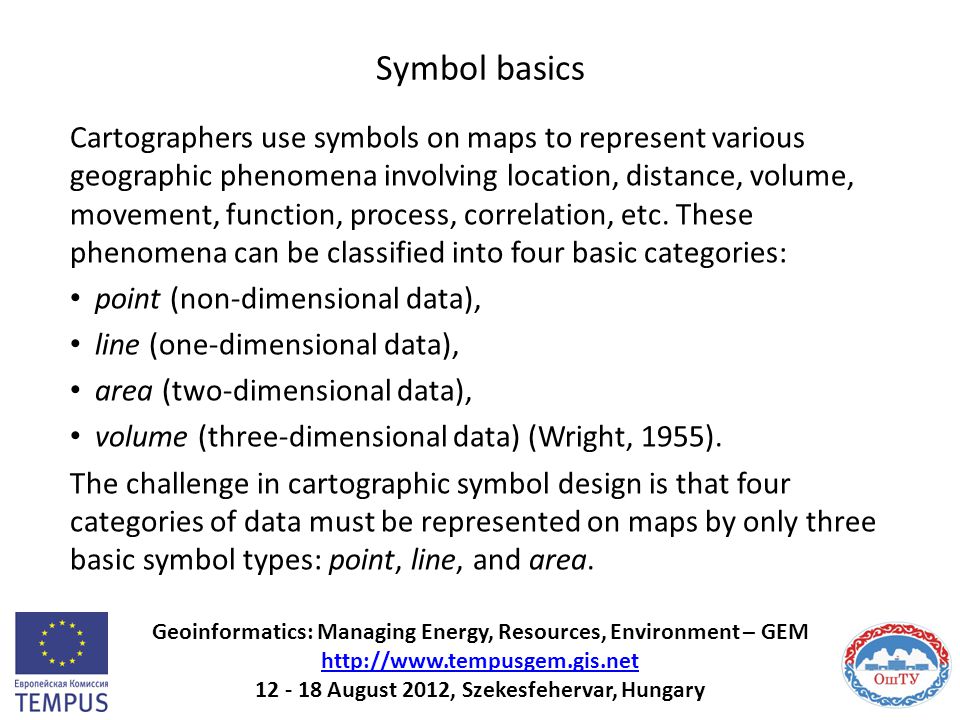 Cartographers Use Symbols On Maps To Show Module: Cartography And Geovisualization Lesson: Map Symbols - Ppt Video  Online Download