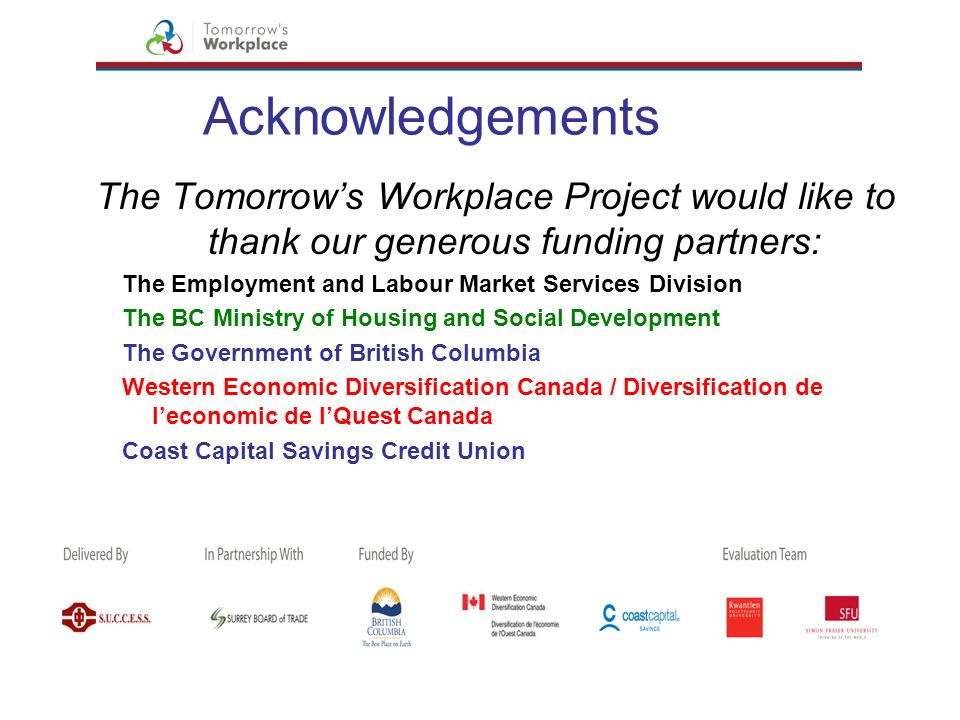 Acknowledgements The Tomorrow’s Workplace Project would like to thank our generous funding partners:
