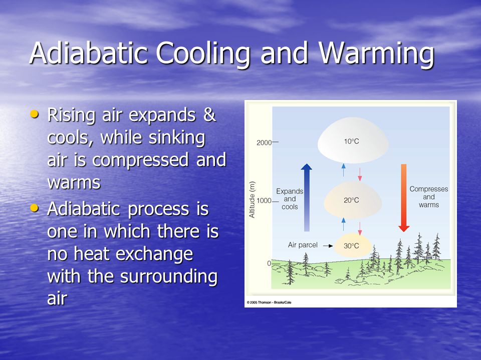Adiabatic Cooling and Warming