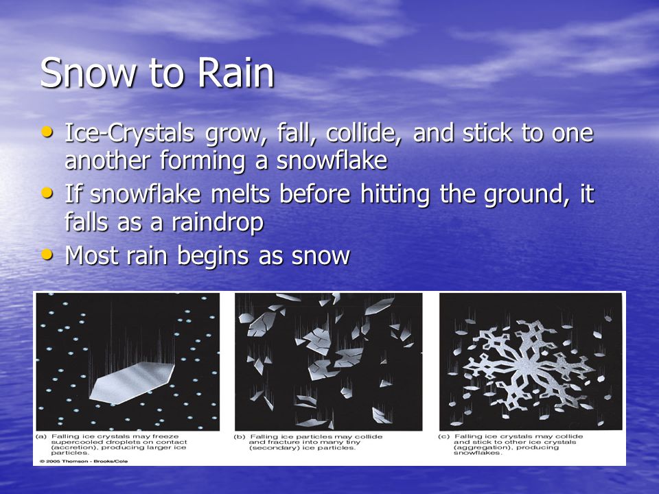 Snow to Rain Ice-Crystals grow, fall, collide, and stick to one another forming a snowflake.