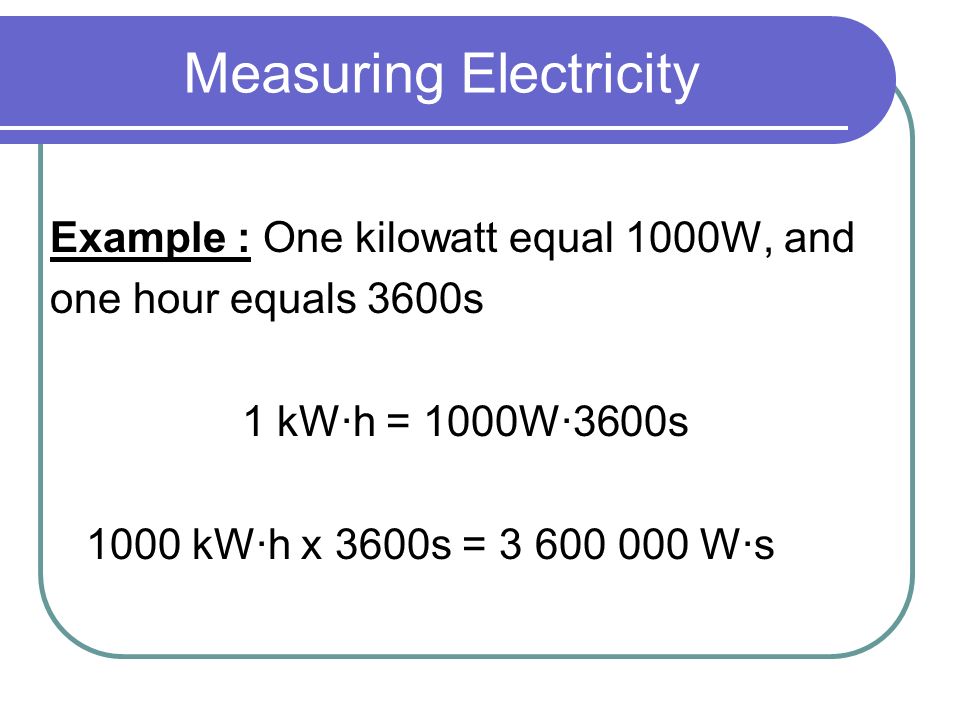 Measuring Electricity