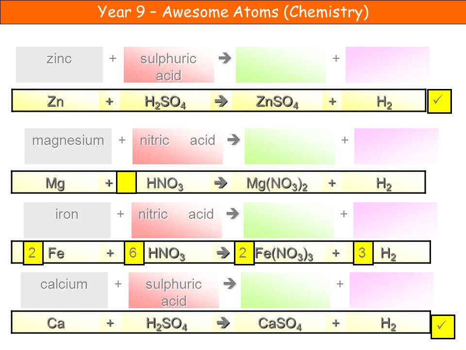 Reactions of metals with acid - ppt video online download