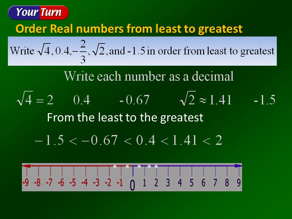 Order Real numbers from least to greatest