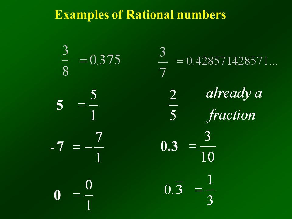 Examples of Rational numbers