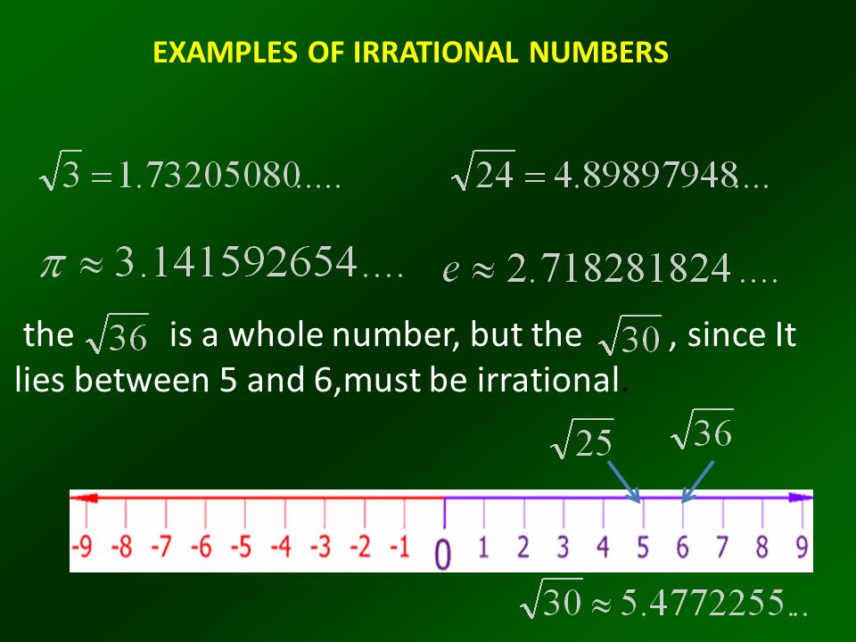 EXAMPLES OF IRRATIONAL NUMBERS