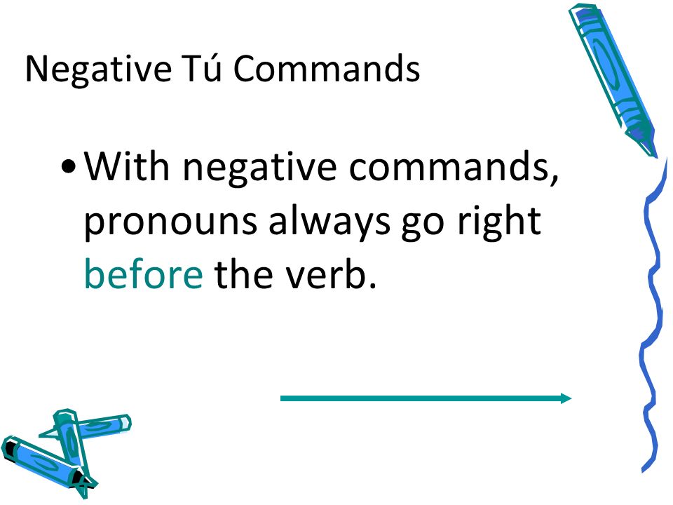 With negative commands, pronouns always go right before the verb.